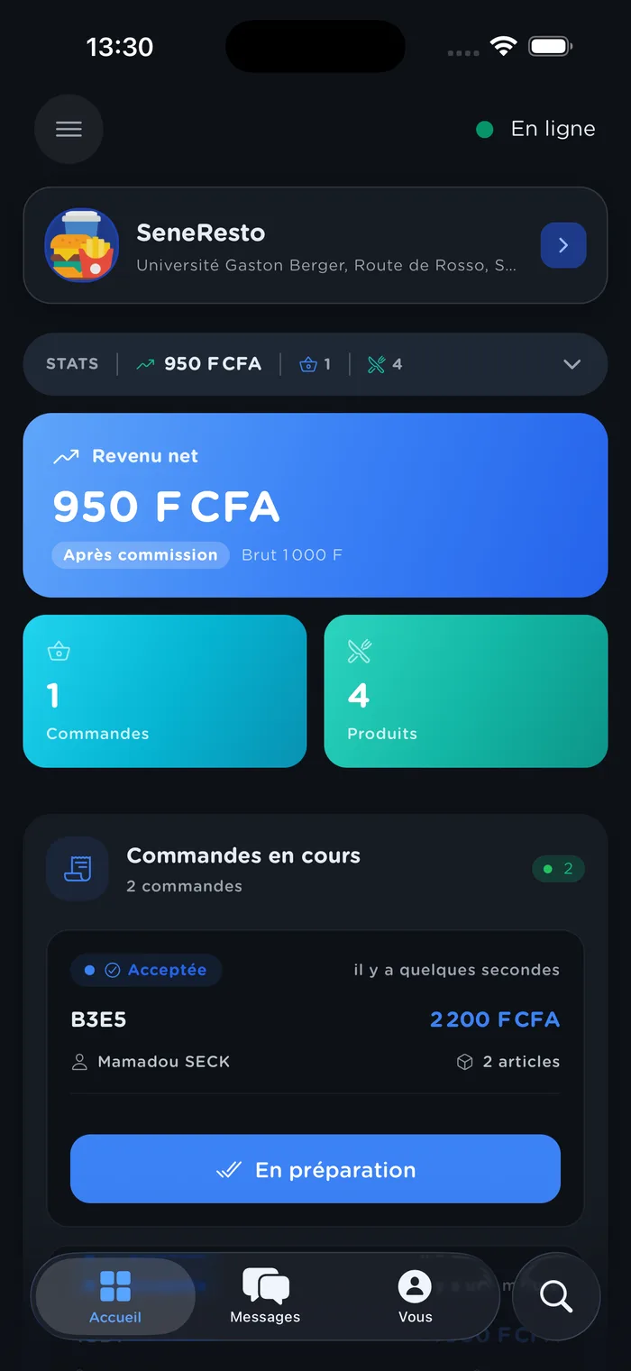 Tableau de bord SenPartner : revenu net, commandes en cours et produits